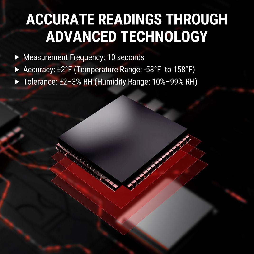 TP53 Indoor Hygrometer Thermometer