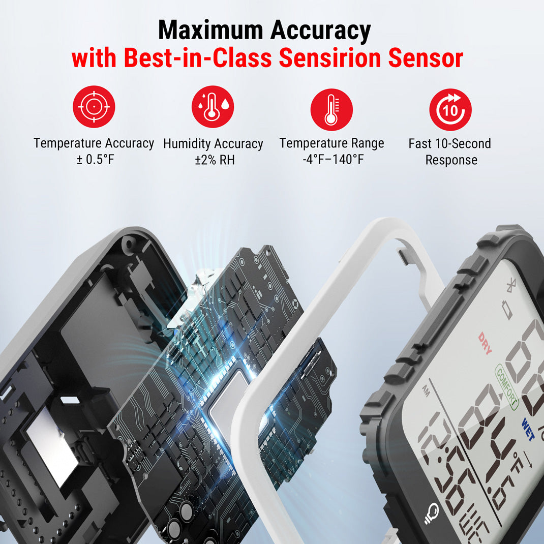 TP358 2-Packs Bluetooth Indoor Thermometer Hygrometer