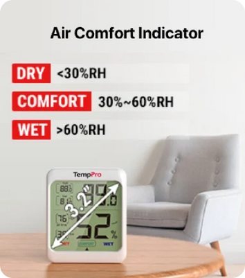 TempPro TempAir CORE TP53 Indoor Thermometer & Hygrometer — ±1°F/±2% RH, Comfort Indicator