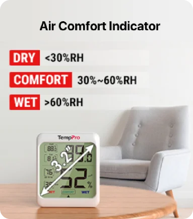 TempPro TempAir CORE TP53 Indoor Thermometer & Hygrometer — ±1°F/±2% RH, Comfort Indicator