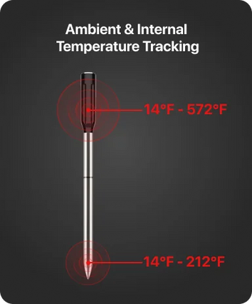 Termómetro de Carne Inalámbrico Inteligente TempPro TempSpike TP961 — Verdaderamente Inalámbrico, Bluetooth