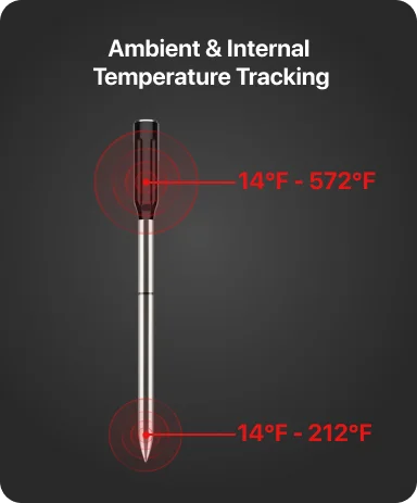 Termómetro de Carne Inalámbrico Inteligente TempPro TempSpike TP961 — Verdaderamente Inalámbrico, Bluetooth