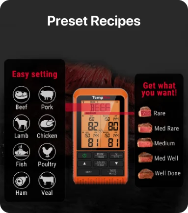 TempPro TempSync PLUS TP829B Wireless Meat Thermometer — 1000FT RF Range, 4 Probes & Dual Timers