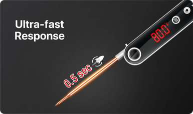 TempPro TempSwift ELITE TP18S Instant-Read Meat Thermometer — Ultra-Fast Digital, Backlit