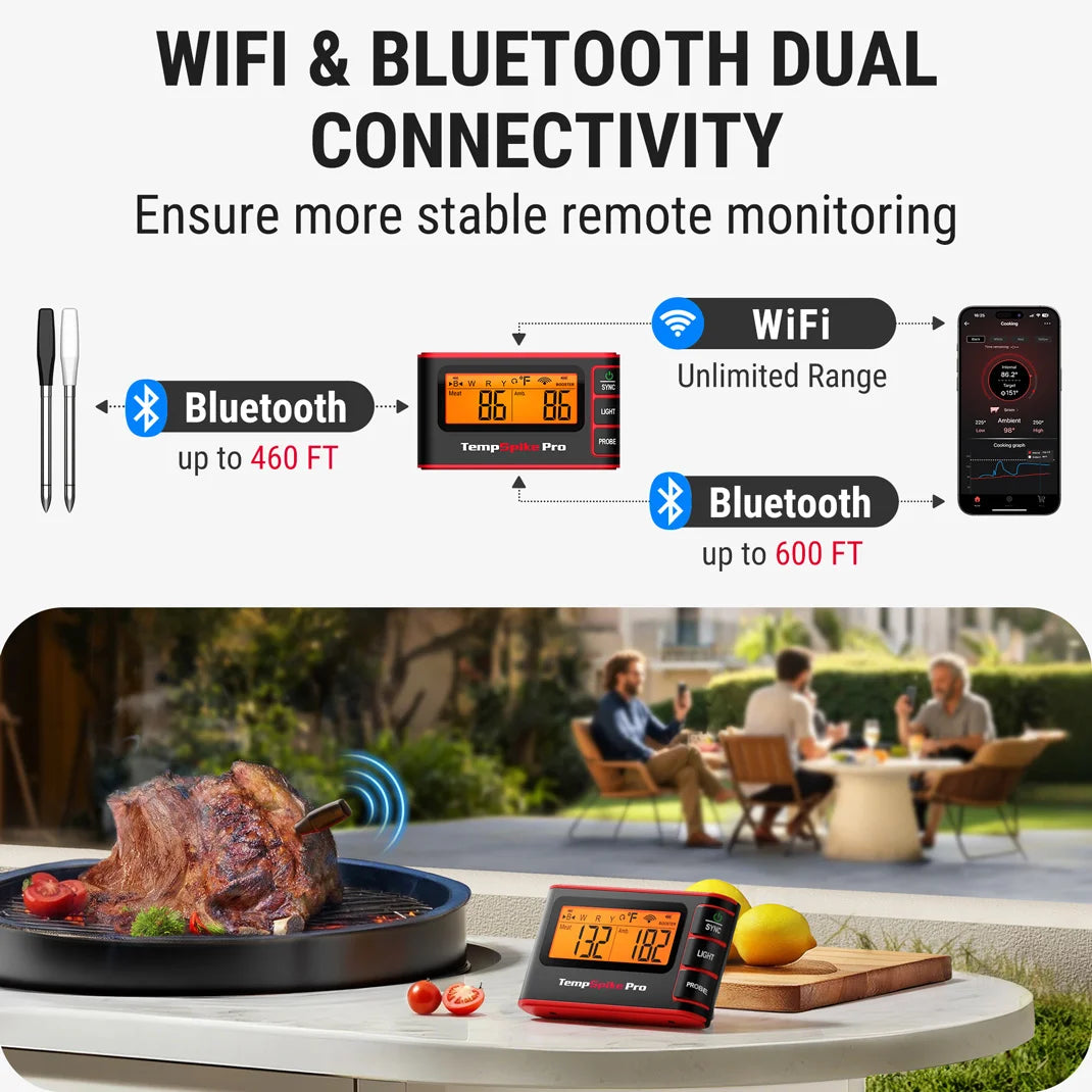 temppro tempspike pro tp980 wifi bluetooth connectivity