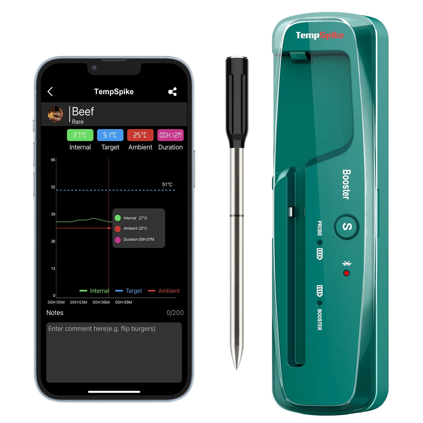 temppro tp961 green wireless food themrmometer