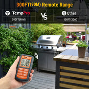 TempPro TempSync CORE TP08S Wireless Meat Thermometer — Dual Probe, Transmitter & Receiver (No App Needed)