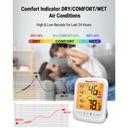 TP359 2-Packs Bluetooth Indoor Hygrometer Thermometer