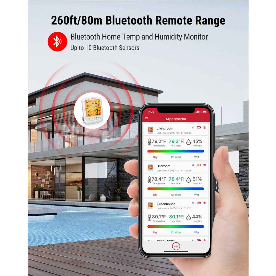 TP359 2-Packs Bluetooth Indoor Hygrometer Thermometer