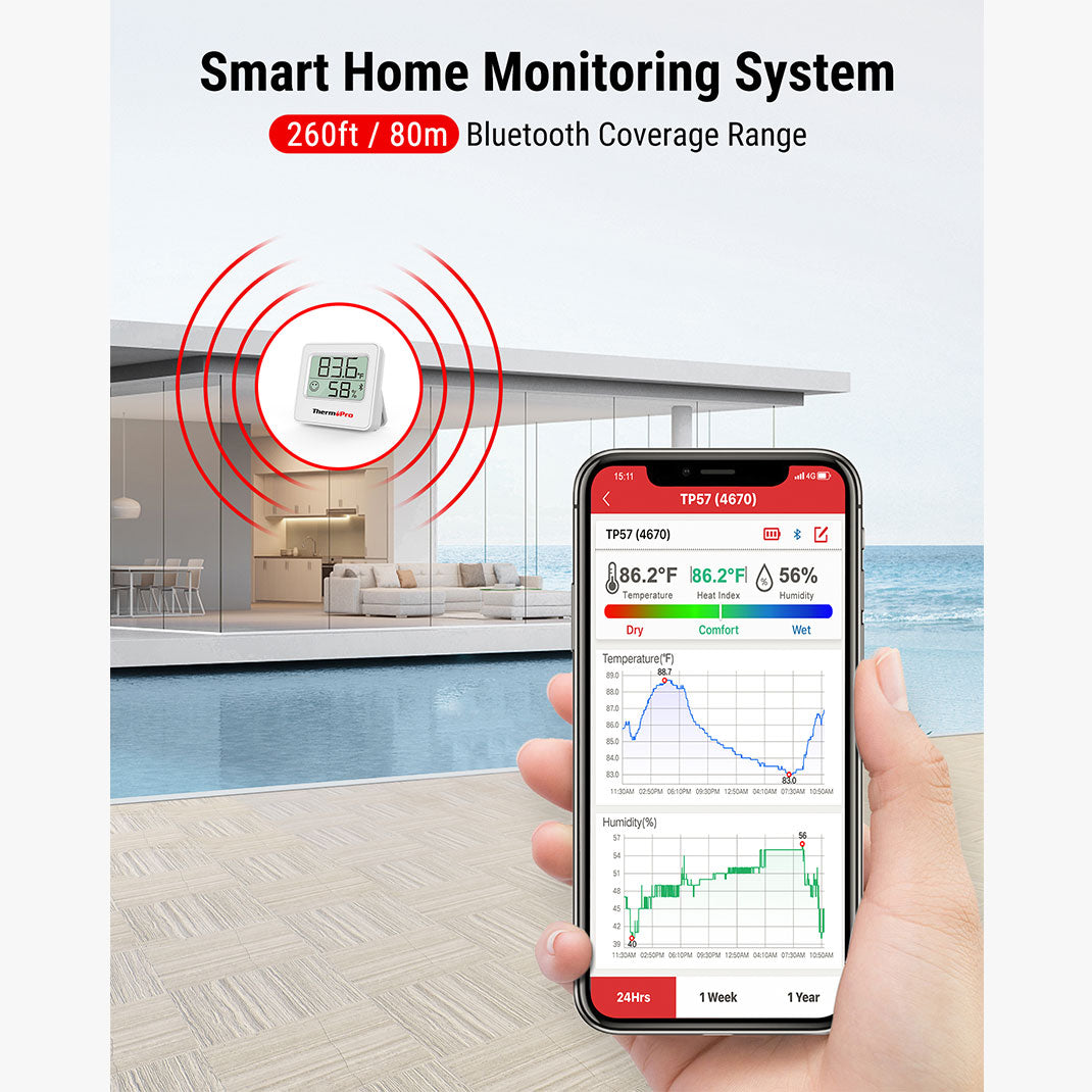 TempPro TP357 Lot de 2 thermomètres hygromètres Bluetooth d'intérieur