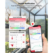 TP359 2-Packs Bluetooth Indoor Hygrometer Thermometer