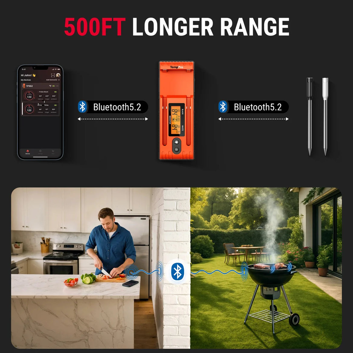 Termómetro de carne inalámbrico inteligente TempPro Twin TempSpike TP962 - Sonda doble, Bluetooth de 500 pies