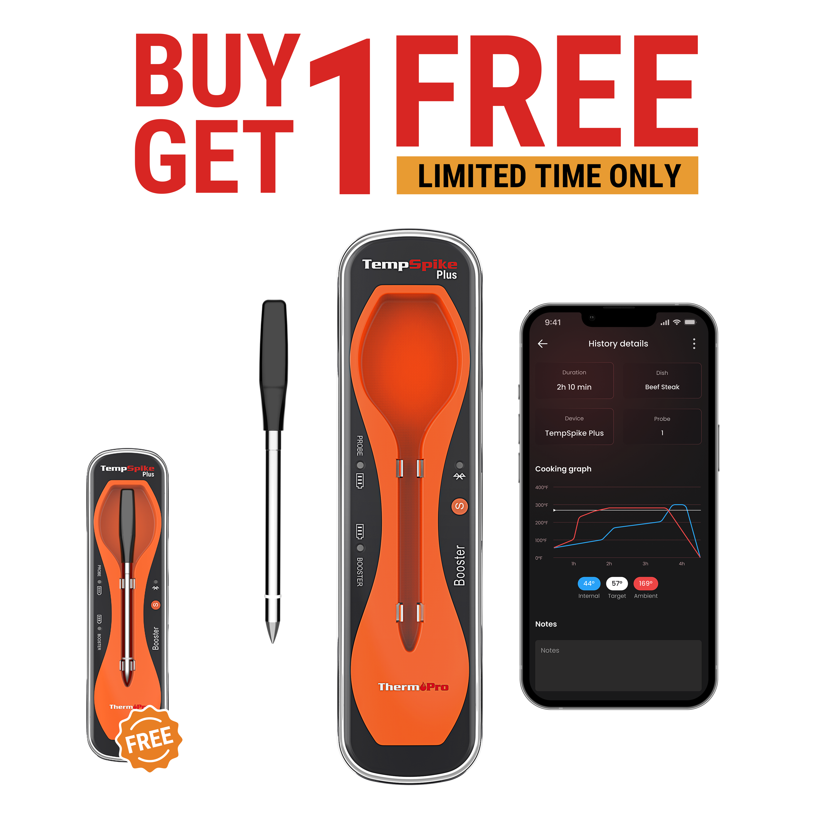 Buy 1 Get 1 FREE: TempSpike Plus TP970
