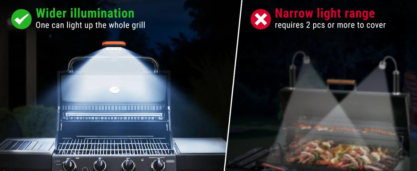 Luces para parrilla A100 para exteriores con 10 LED 