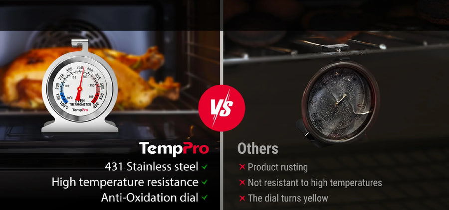 TempPro AOT200 Oven Thermometer — 100–600°F, Battery-Free, Anti-Rust Dial