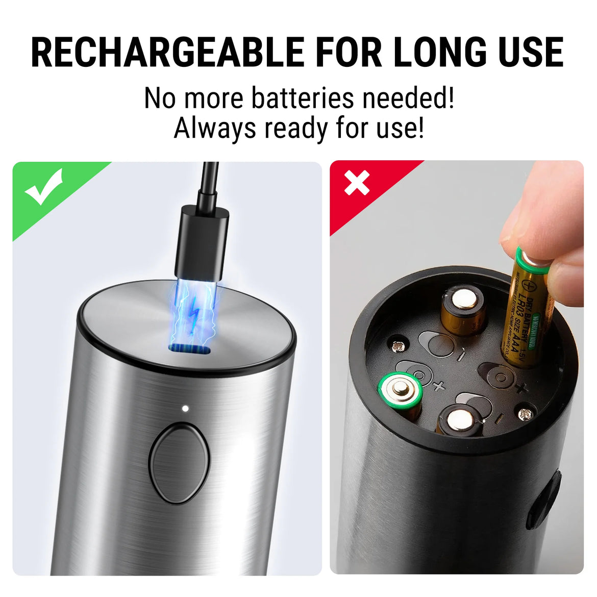 TempPro APG710 Electric Salt & Pepper Grinder Set — One-Handed, USB-C Rechargeable
