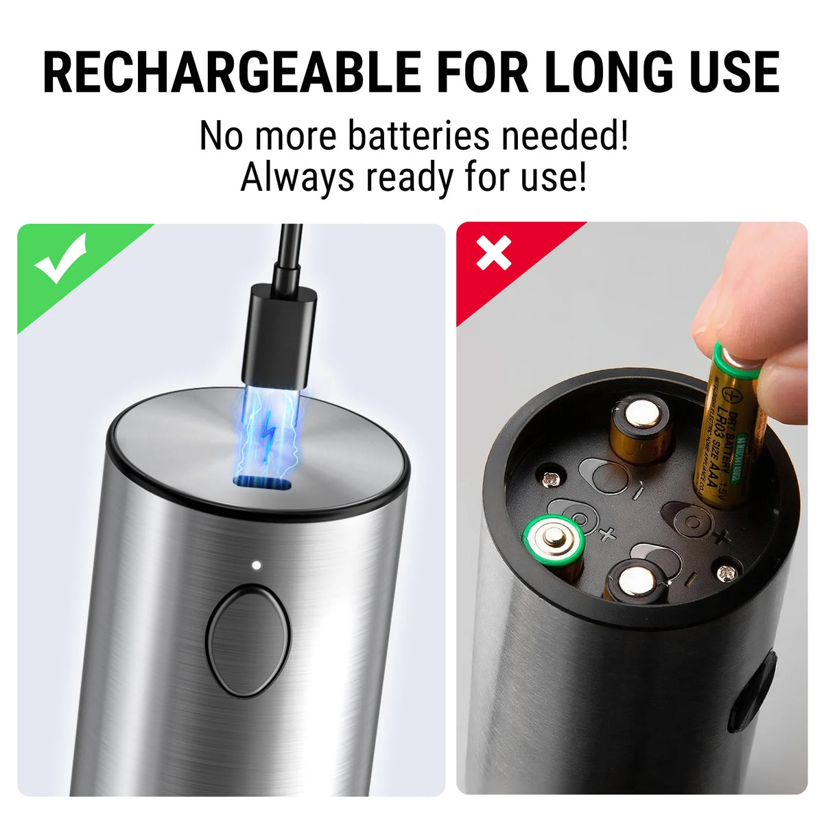 TempPro APG710 Electric Salt & Pepper Grinder Set — One-Handed, USB-C Rechargeable