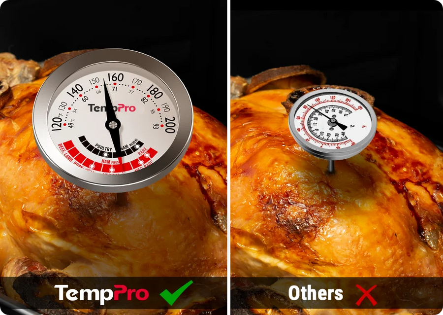 TempPro APT200-12A Instant-Read Meat Thermometer - Battery-Free Dial, 5.1" Probe