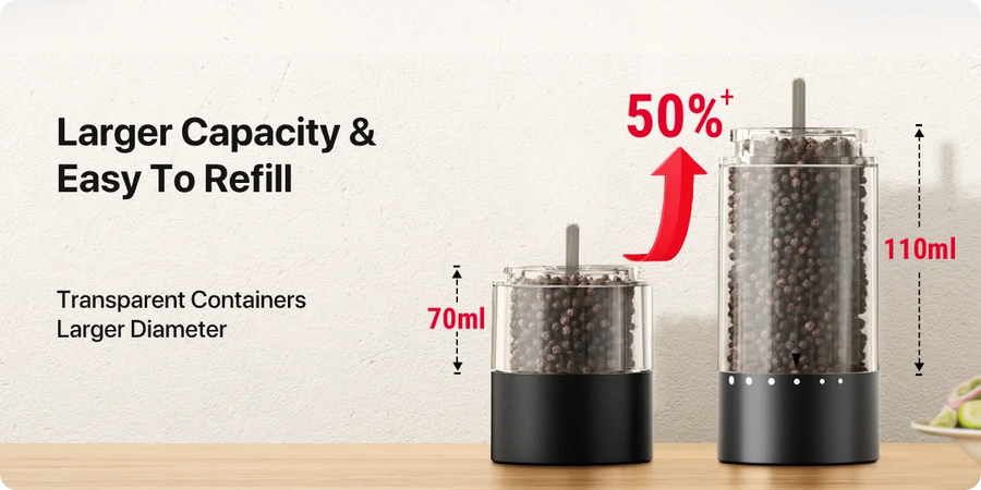 TempPro APG709 Electric Salt & Pepper Grinder Set — One-Handed, 2-Pack