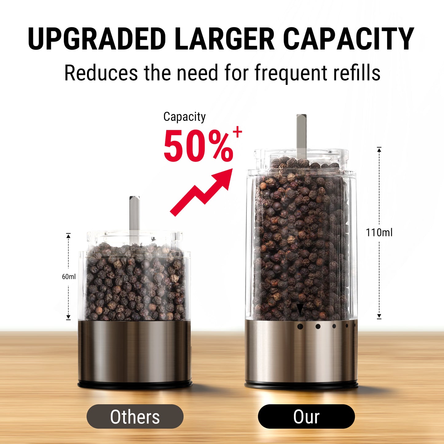 APG710 2 thermopro grinderS6