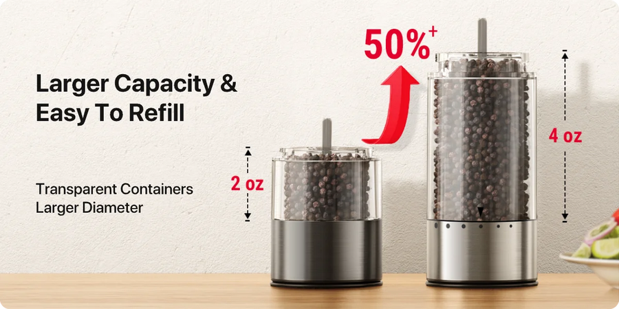 TempPro APG710 Electric Salt & Pepper Grinder Set — One-Handed, USB-C Rechargeable