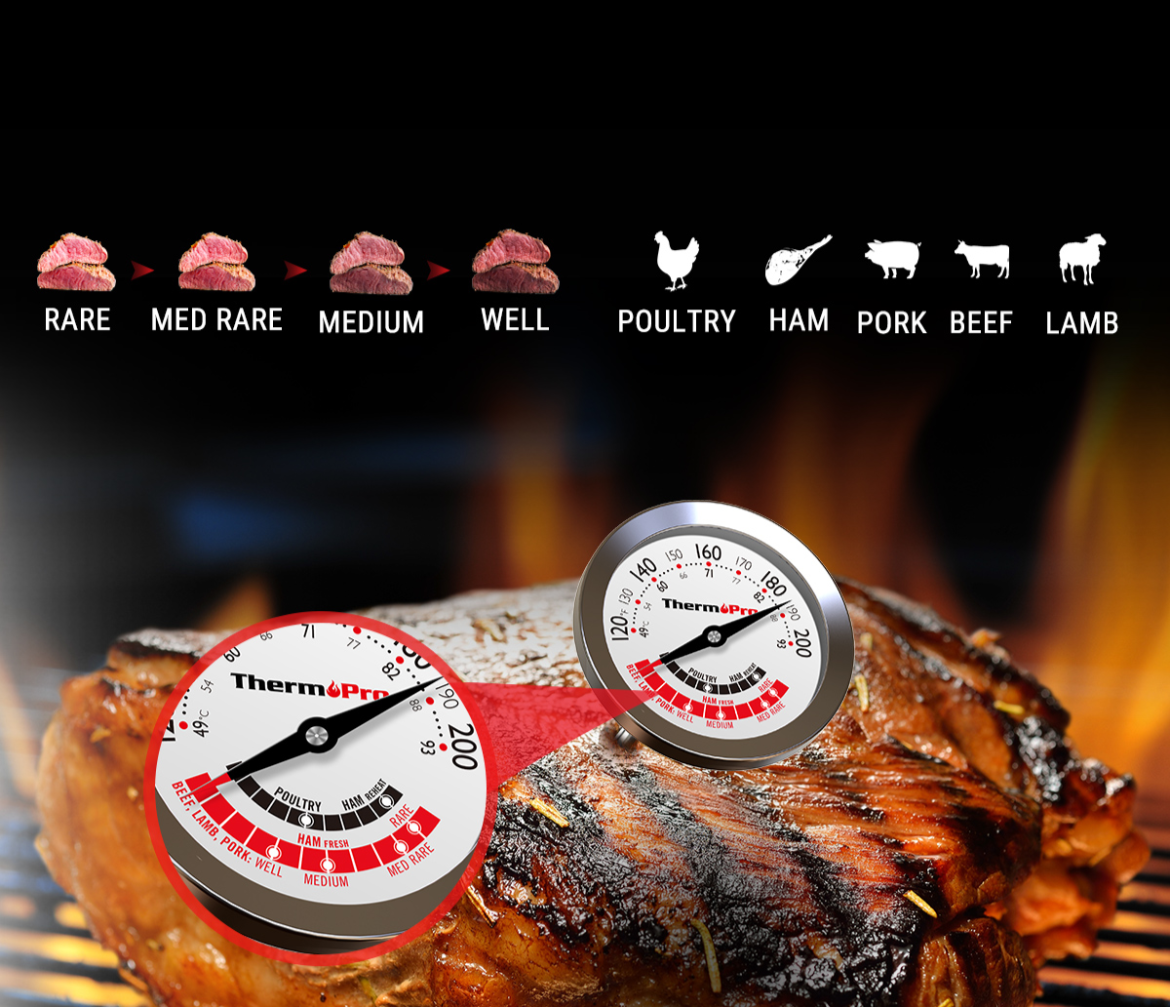 TempPro APT200-12A Instant-Read Meat Thermometer - Battery-Free Dial, 5.1