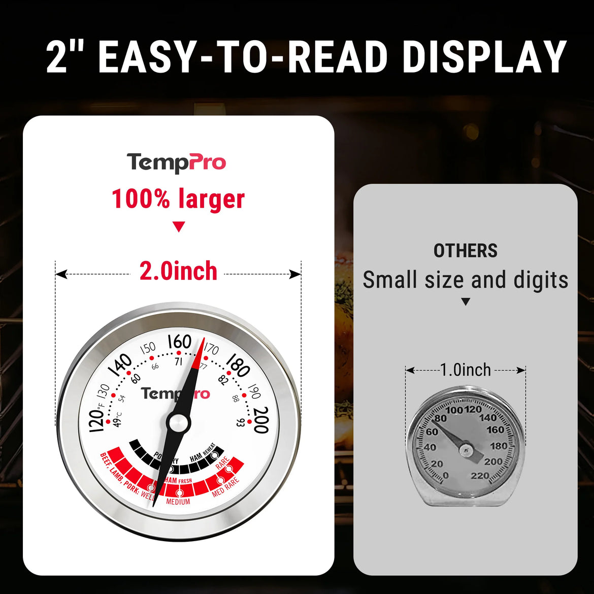 TempPro APT200-12A Instant-Read Meat Thermometer - Battery-Free Dial, 5.1" Probe