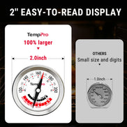 TempPro APT200-12A Instant-Read Meat Thermometer - Battery-Free Dial, 5.1" Probe