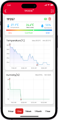 ThermoPro APP
