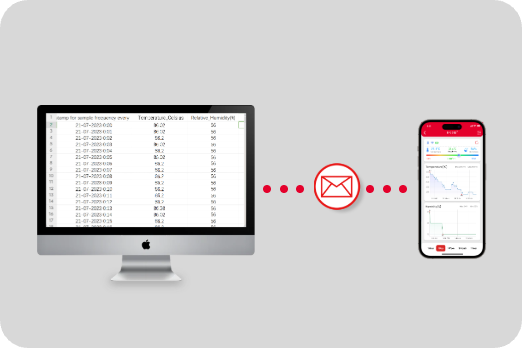 Live Temperature & Humidity Monitoring ThermoPro