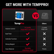 TempPro TM02 Digital Kitchen Timer — Dual Countdown, 2.6" LCD