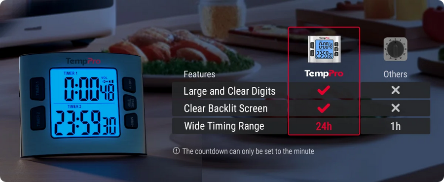 TempPro TM02 Digital Kitchen Timer — Dual Countdown, 2.6" LCD