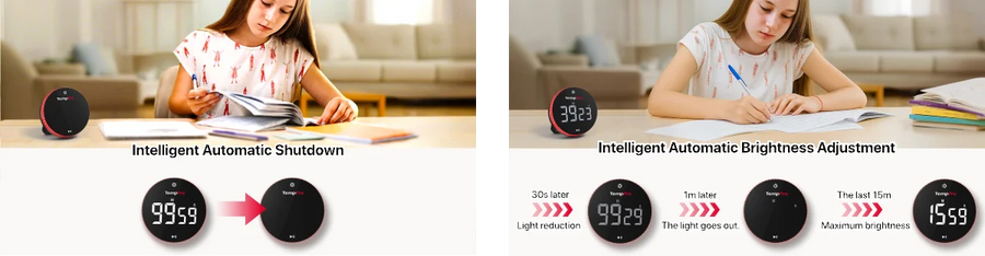 Kit de inicio de 4 piezas — TP920W Bluetooth, sin aplicación inalámbrico, lectura instantánea y temporizador (valor de $145)