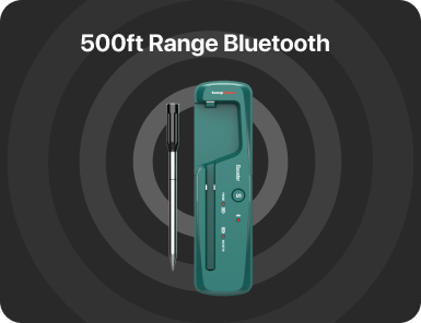 TempSpike TP961 Green