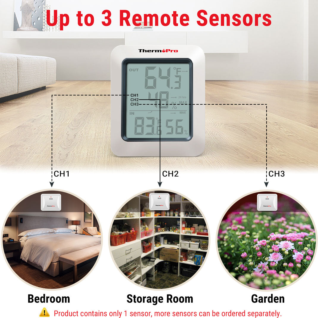 TP60B with 2 Sensors Wireless Thermometer Hygrometer