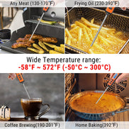 TP01A 2-Packs Instant Read Meat Thermometer