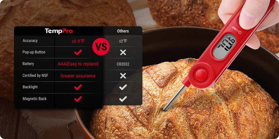 Thermomètre à viande numérique instantané TempPro TempSwift PLUS TP03B — Lecture en 1 seconde, rétroéclairé