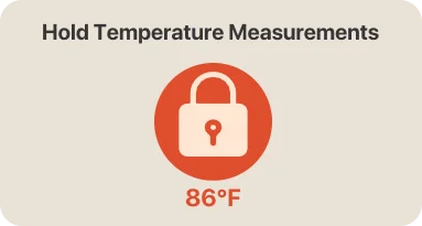 Thermomètre à viande numérique instantané TempPro TempSwift PLUS TP03H — Compact, rétroéclairé