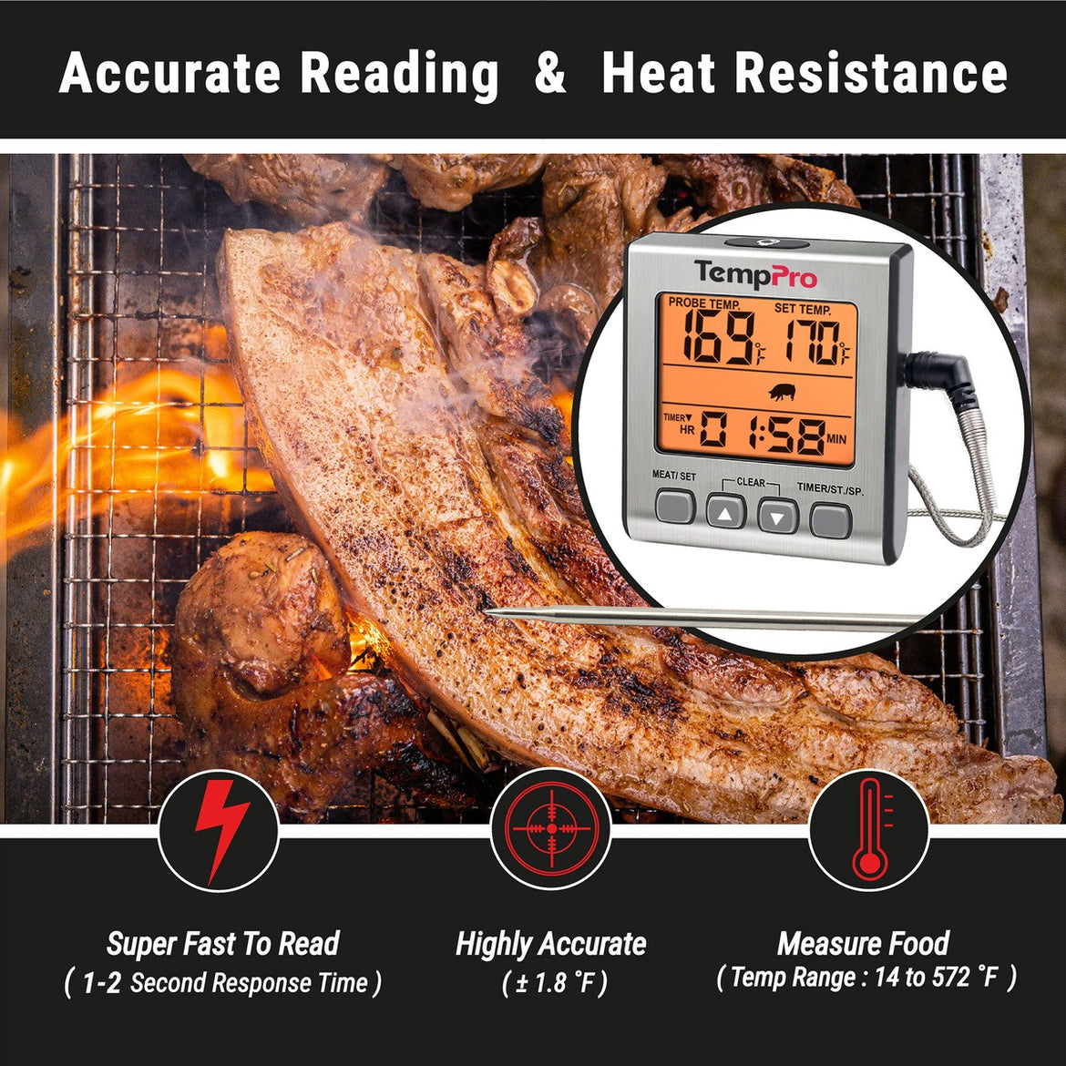 TempPro TempTrack CORE TP16S Leave-In Meat Thermometer — Oven-Safe Probe with Smart Alarm