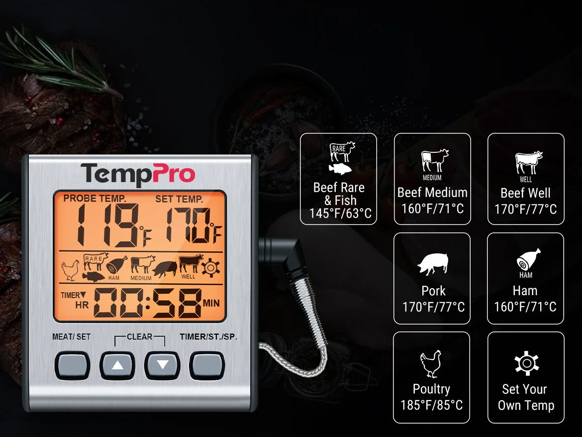 TempPro  TP16S