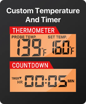 TempPro TempTrack CORE TP16S Leave-In Meat Thermometer — Oven-Safe Probe with Smart Alarm
