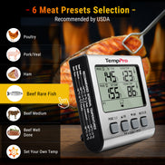 TempPro TempTrack PLUS TP17 Leave-In Meat Thermometer — Oven & Grill Safe, Timer & Alarm