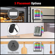 TempPro TempTrack ELITE TP17H Leave-In Meat Thermometer - 4 Probes