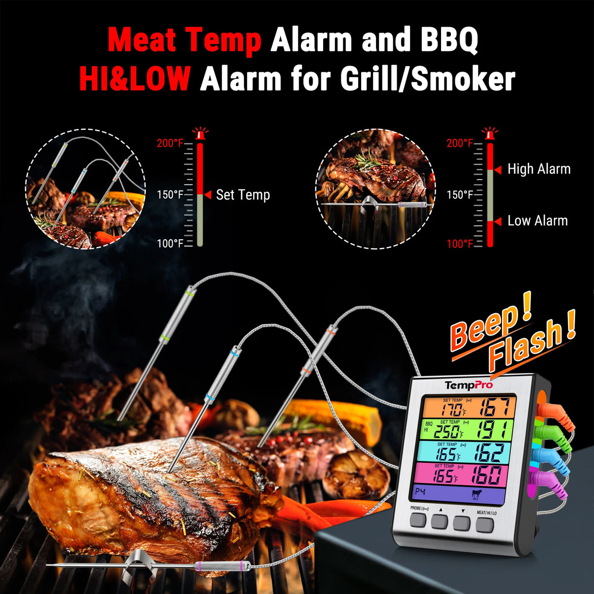 TempPro TempTrack ELITE TP17H Leave-In Meat Thermometer - 4 Probes
