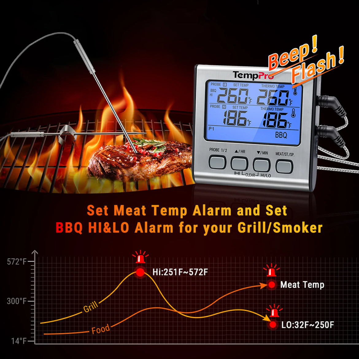 Thermomètre à viande TempPro TempTrack PLUS TP17 – Utilisation au four et sur le grill, avec minuterie et alarme