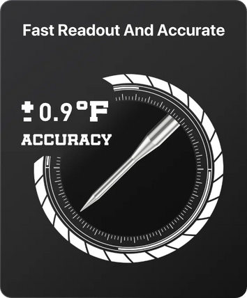 TempPro TempSwift ELITE TP18S Instant-Read Meat Thermometer — Ultra-Fast Digital, Backlit