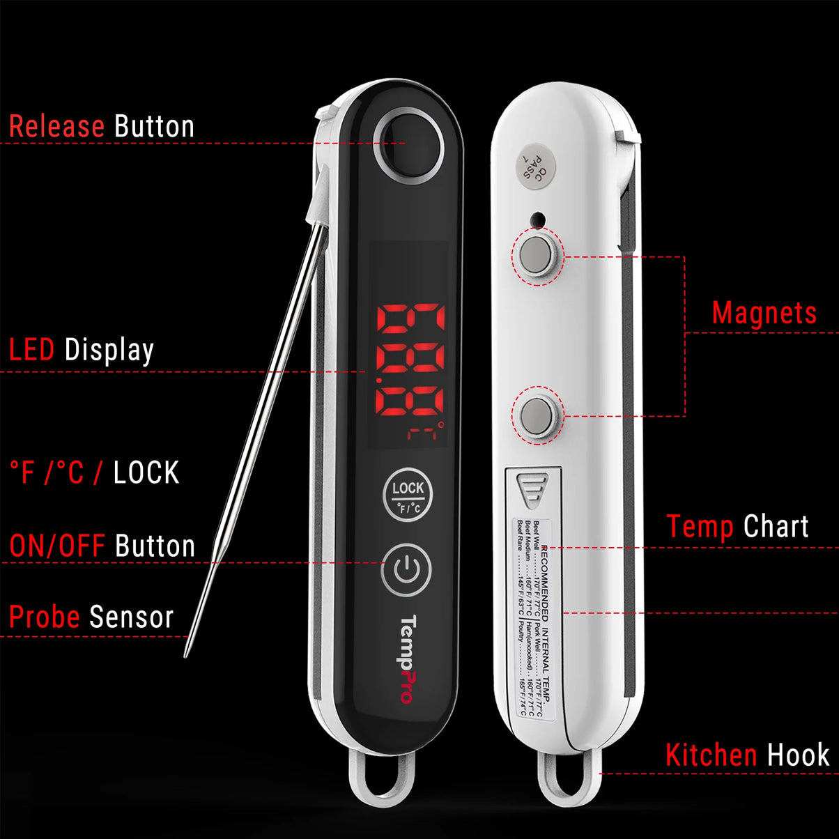 TempPro TempSwift ELITE TP18S Instant-Read Meat Thermometer — Ultra-Fast Digital, Backlit