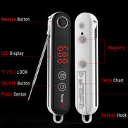TempPro TempSwift ELITE TP18S Instant-Read Meat Thermometer — Ultra-Fast Digital, Backlit