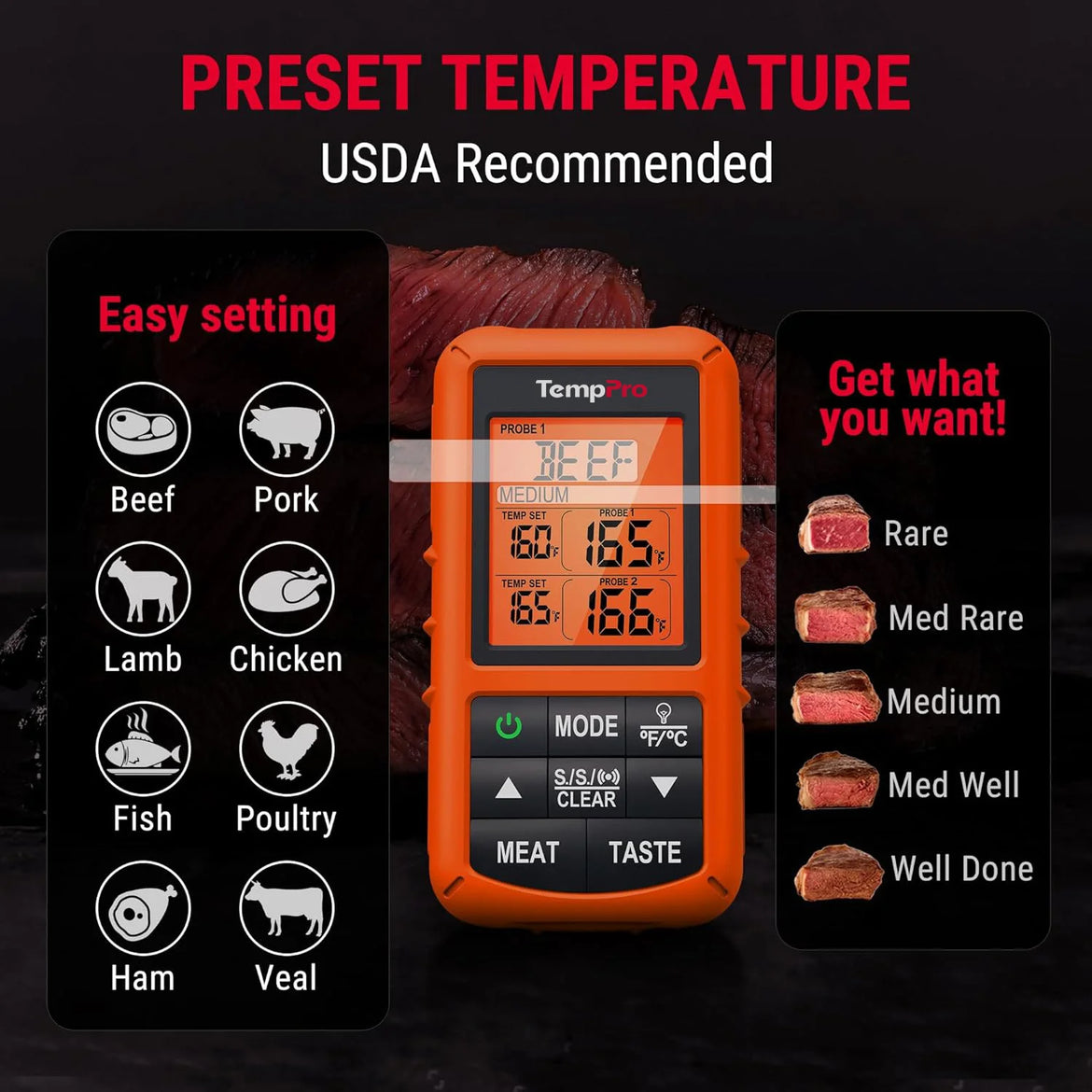 Thermomètre à viande sans fil TempPro TP20B + thermomètre à lecture instantanée TP03H — Lot économique