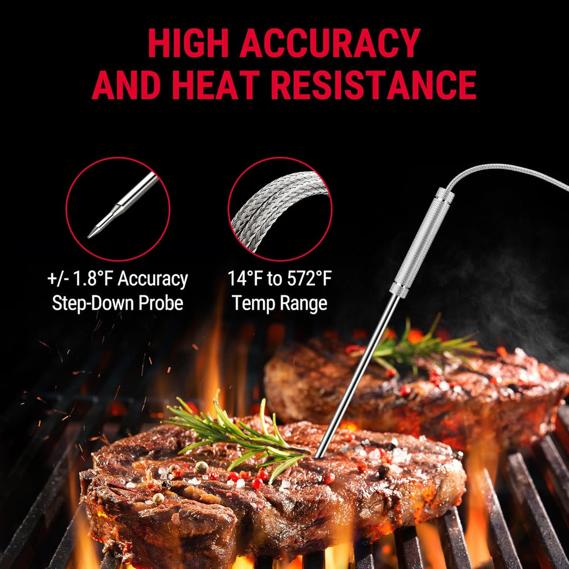 TempPro TempSync CORE TP20B Wireless Meat Thermometer — Dual Probe, Transmitter & Receiver (No App Needed)